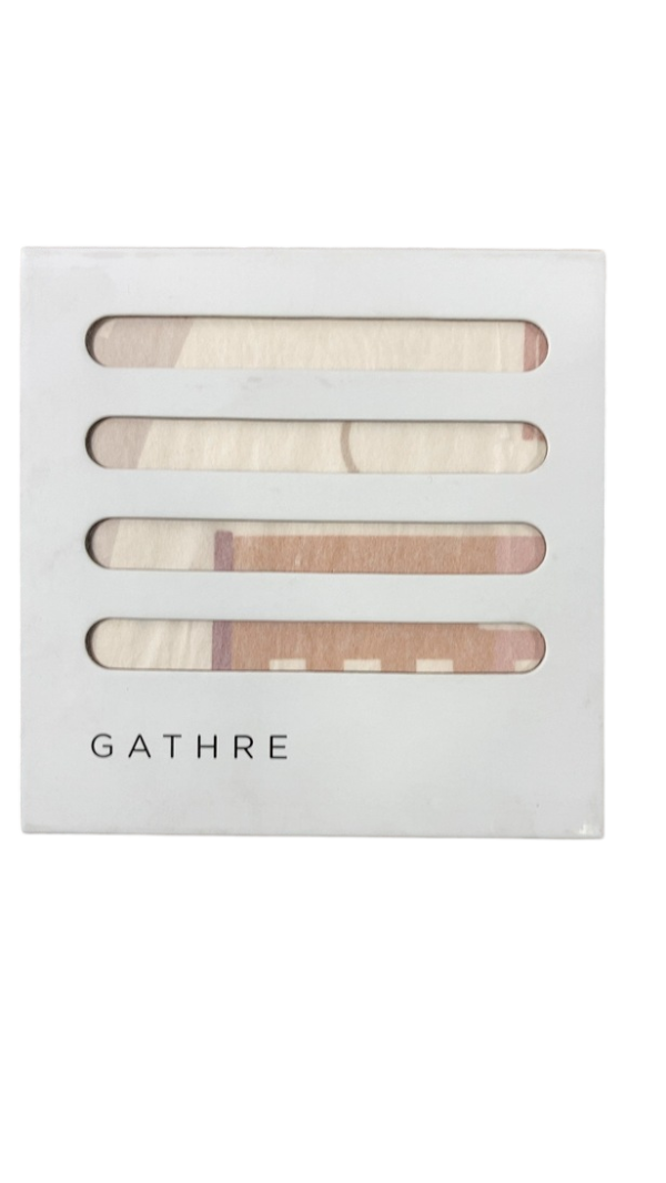 Gathre Micro Mat, Block Fashion