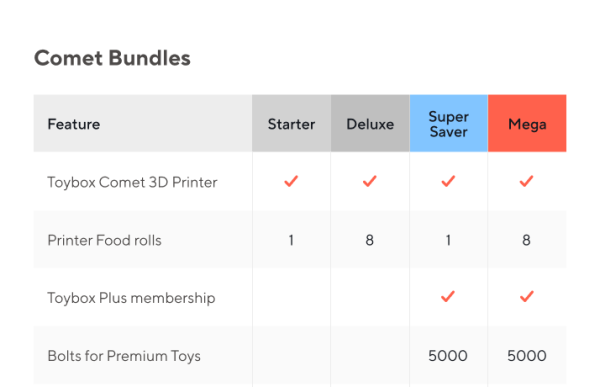 Toybox Comet Deluxe Bundle on Sale - Image 3